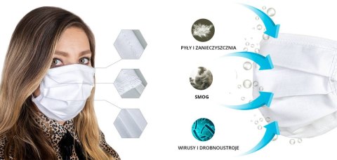 Maseczka ochronna wielokrotnego użytku 3 warstwy