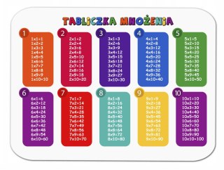 Podkładka pod mysz myszkę z nadrukiem TABLICZKA MNOŻENIA #