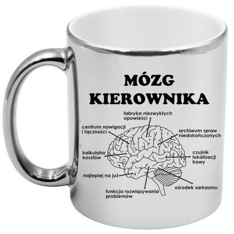 Kubek srebrny premium mózg kierownika śmieszny prezent dla szefa