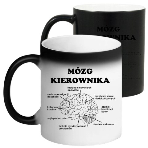 Kubek magiczny śmieszny prezent dla kierownika szefa urodziny imieniny