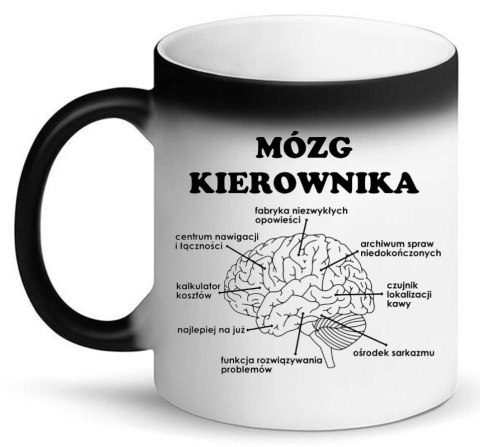 Kubek magiczny śmieszny prezent dla kierownika szefa urodziny imieniny