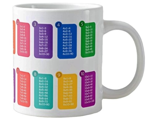 Kubek z tabliczką mnożenia edukacyjny idealny prezent do nauki