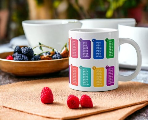 Kubek z tabliczką mnożenia edukacyjny idealny prezent do nauki