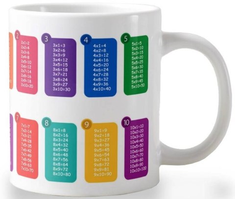 Kubek z tabliczką mnożenia imię dziecka edukacyjny na prezent różne wzory