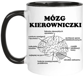 Kubek prezent dla kierowniczki szefowej urodziny imieniny śmieszny prezent