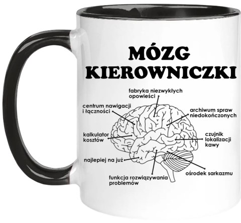 Kubek prezent dla kierowniczki szefowej urodziny imieniny śmieszny prezent