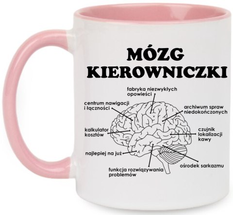 Kubek prezent dla kierowniczki szefowej urodziny imieniny śmieszny prezent