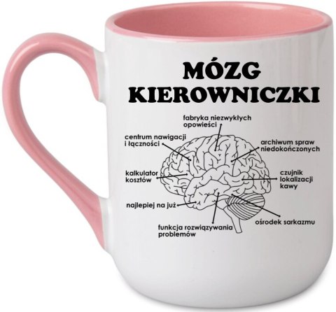 Kubek prezent dla kierowniczki szefowej urodziny imieniny śmieszny prezent