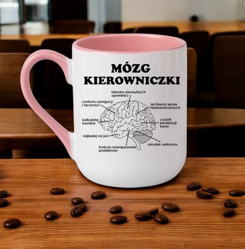 Kubek prezent dla kierowniczki szefowej urodziny imieniny śmieszny prezent