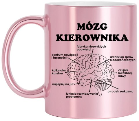 Kubek różowy metalik prezent dla szefowej kierowniczki urodziny imieniny