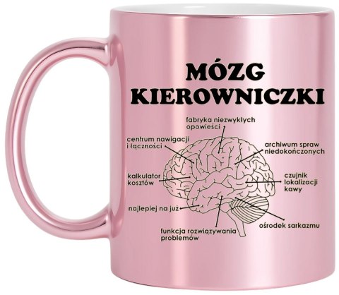 Kubek różowy premium mózg kierowniczki śmieszny prezent dla szefowej