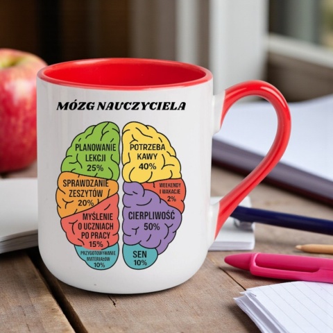 KUBEK Z NADRUKIEM ŚMIESZNY PREZENT DZIEŃ NAUCZYCIELA WYCHOWAWCY MÓZG