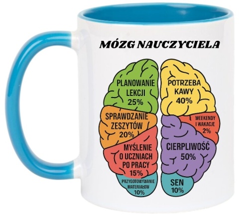 KUBEK Z NADRUKIEM ŚMIESZNY PREZENT DZIEŃ NAUCZYCIELA WYCHOWAWCY MÓZG