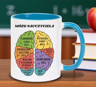 KUBEK Z NADRUKIEM ŚMIESZNY PREZENT DZIEŃ NAUCZYCIELA WYCHOWAWCY MÓZG