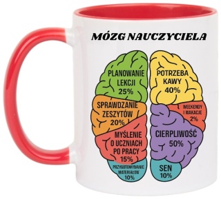 KUBEK Z NADRUKIEM ŚMIESZNY PREZENT DZIEŃ NAUCZYCIELA WYCHOWAWCY MÓZG