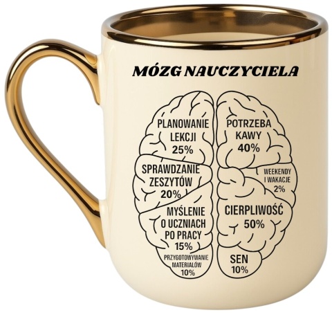 Kubek PREMIUM oryginalny prezent dla NAUCZYCIELA NAUCZYCIELKI WYCHOWAWCZYNI