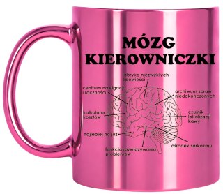 KUBEK RÓŻOWY PREMIUM MÓZG KIEROWNICZKI ŚMIESZNY PREZENT DLA SZEFOWEJ